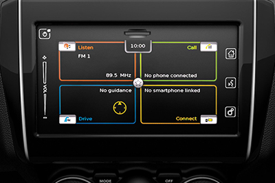 Suzuki Jimny - Connectivity